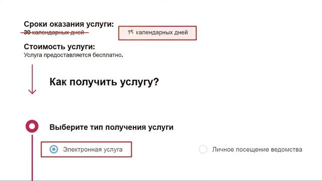 Делай То, Что Вдохновляет