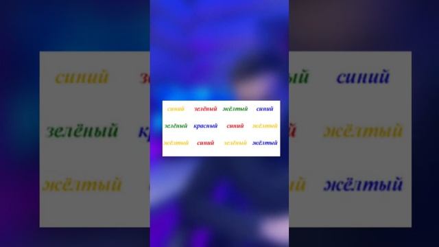 Ригидный/гибкий познавательный контроль смотреть онлайн