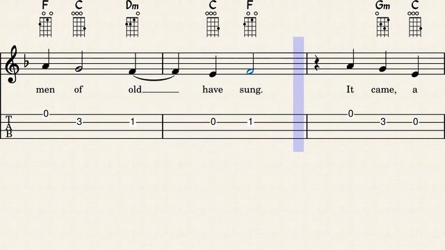 Lo, How a Rose E'er Blooming - Easy Ukulele Sheet Music with Tabs & Chords смотреть онлайн
