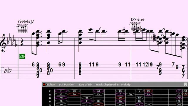 🟫Flute Virtuoso Creates Mesmerizing Guitar Chord Melody Of 'Sweet Lambada' – Unbelievable Musical F