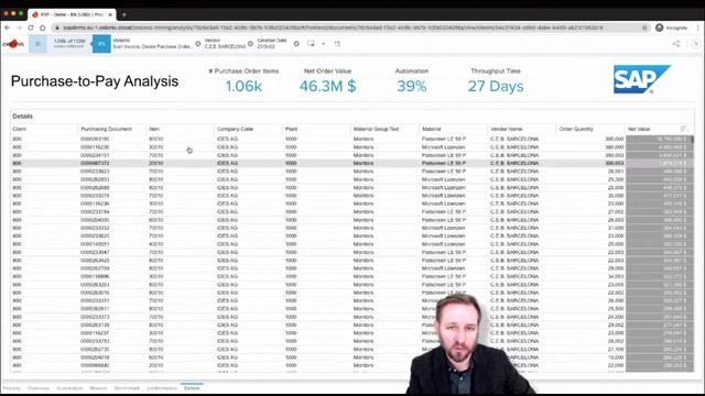 SAP Process Mining by Celonis смотреть онлайн