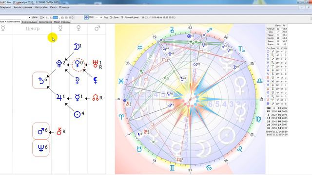 Как построить транзитную формулу в формуле души? смотреть онлайн