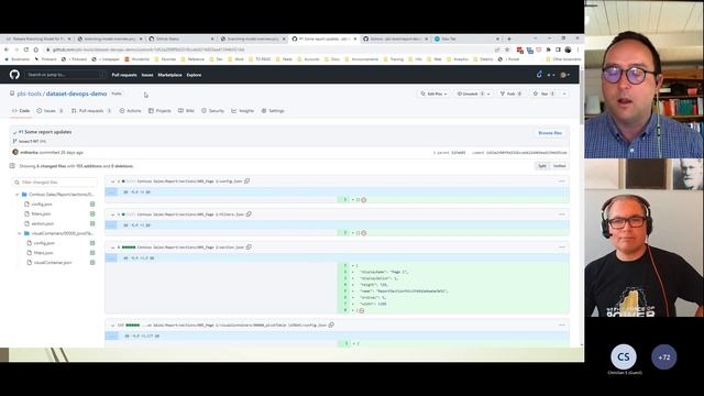Power BI User Group Denmark - Advanced Git Branching Model for Power BI смотреть онлайн