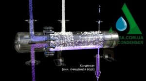 Охладитель выпара VC1, конструкция и принцип действия. Vent Condenser VC1, construction.