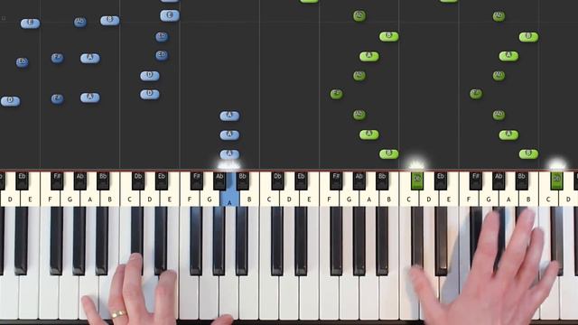 Mozart - Turkish March (Rondo Alla Turca) - Piano Tutorial Easy SLOW - How To Play (Synthesia) смотреть онлайн
