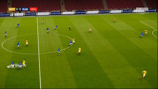 MOTHERWELL vs RANGERS Highlight and Goal - Scottish Premiership 2021 Matchday 24 ll PES2021 смотреть онлайн