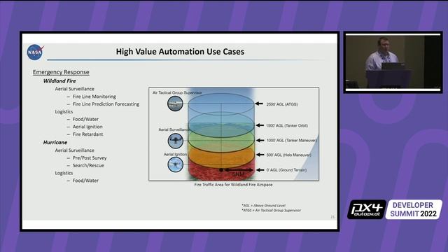 Exploring Future Aviation Operations at NASA using MAVLink, PX4, and QGC - NASA LaRC Research смотреть онлайн