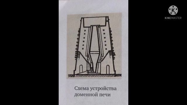 3. РАЗВИТИЕ ТЕХНИКИ/ВСЕОБЩАЯ ИСТОРИЯ 7 КЛАСС/О.В.ДМИТРИЕВА смотреть онлайн