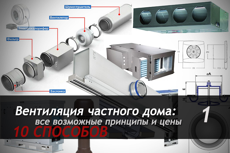 Вентиляция в частном доме №1 все системы и цены
