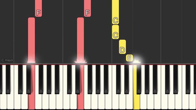 Ready Or Not - Hillsong UNITED - Piano tutorial смотреть онлайн