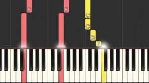 Ready Or Not - Hillsong UNITED - Piano tutorial