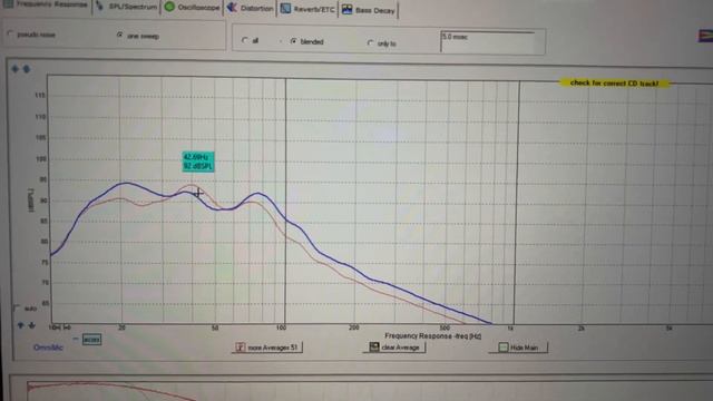 Subwoofer Bass Test: Movies with Extreme Bass | Episode 1 смотреть онлайн