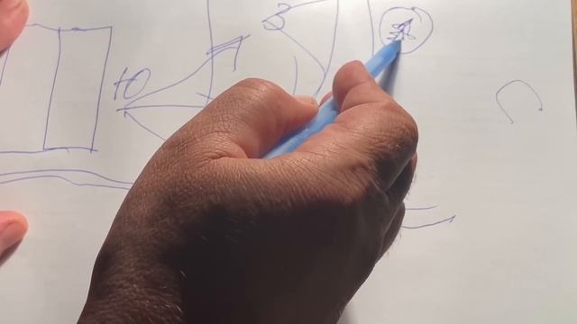 Где ставить ловушки для пчёл/Как выбрать правильное место/Ловля Роев смотреть онлайн