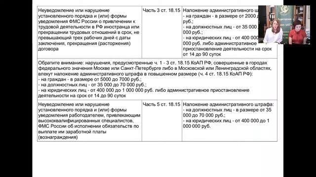 Вебинар 18 09 2015