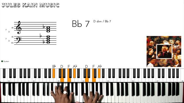 Carlton Pearson - I Know The Lord Will Make A Way - Gospel Piano Tutorial смотреть онлайн