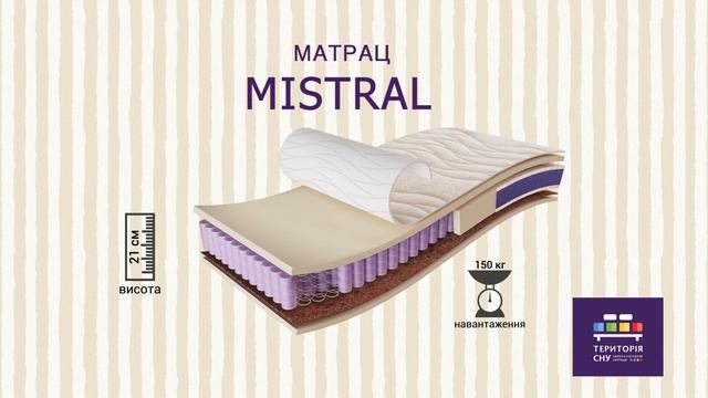 Ортопедический матрас Mistral (видео обзор) смотреть онлайн