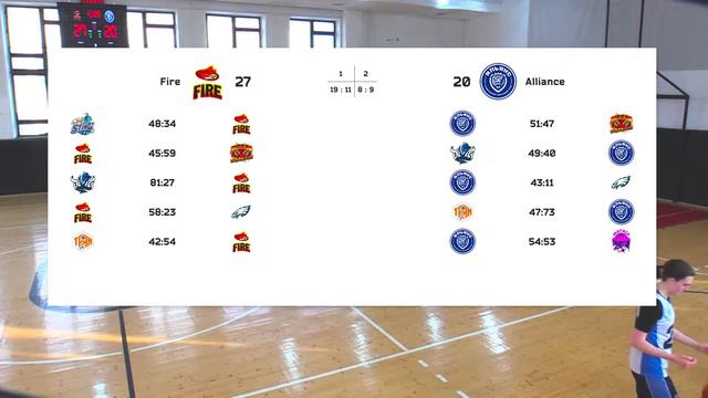 Fire vs Alliance смотреть онлайн