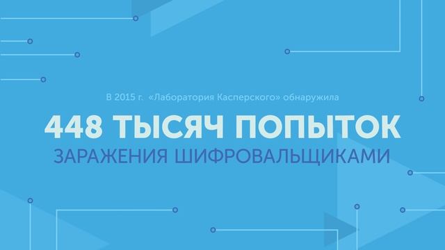 Kaspersky Endpoint для бизнеса РАСШИРЕННЫЙ: выбор успешных компаний смотреть онлайн