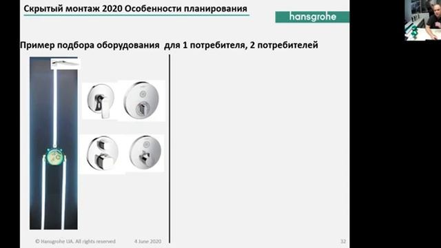Системы скрытого монтажа Hansgrohe. Термостаты, IBox, RainSelect, функции и схемы подключения.
