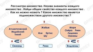 4 четверть 3 класс №142 урок Математика