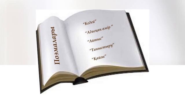 қазақ әдебиеті "Сұлтанмахмұт Торайғыров шығармашылығы" 6-сынып смотреть онлайн
