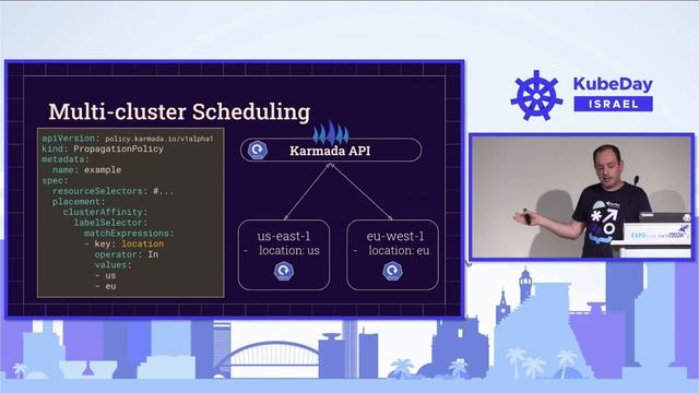 Simplifying Multi cluster Kubernetes Management with Karmada Eliran Bivas, AppsFlyer смотреть онлайн
