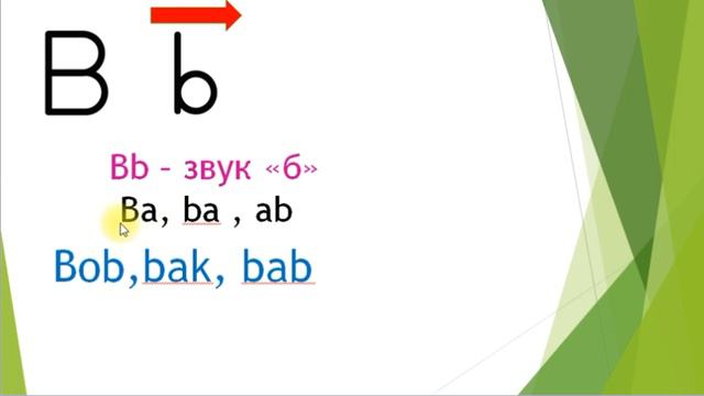 Английский алфавит для детей, буква B. Учимся читать по английский смотреть онлайн