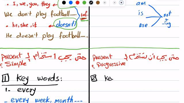 lesson 01 present simple Vs Present progressive смотреть онлайн