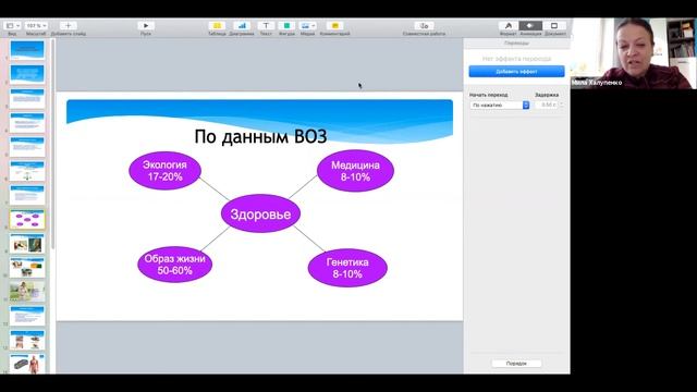 Основы питания современного человека Мила Халупенко LCHF питание, нурициология, диетология