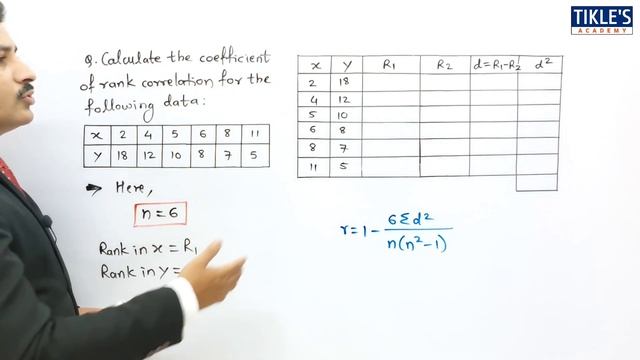 RANK CORRELATION | CORRELATION BY RANK SOLVED PROBLEM 1 @TIKLESACADEMY смотреть онлайн