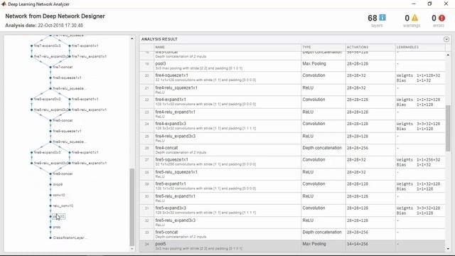 Deep Learning: 6. SqueezeNet смотреть онлайн