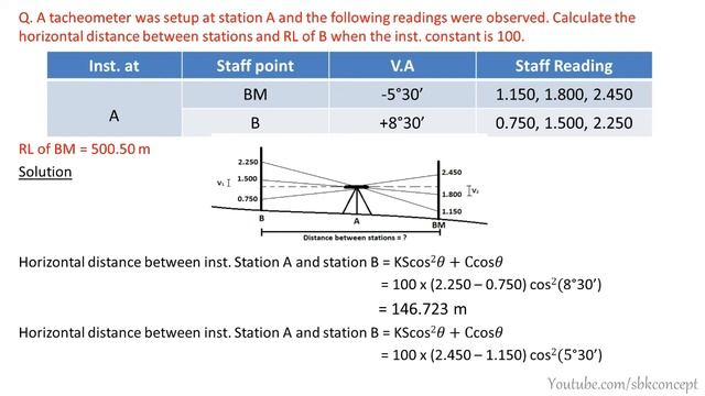 Calculate the horizontal distance between stations and RL of B when inst. constant is 100 смотреть онлайн