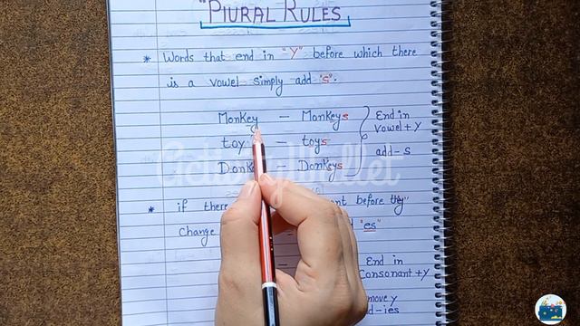 बच्चों को Singular Plural नियम कैसे सिखाएं || Adding s, es, ies, ves || English Grammar смотреть онлайн