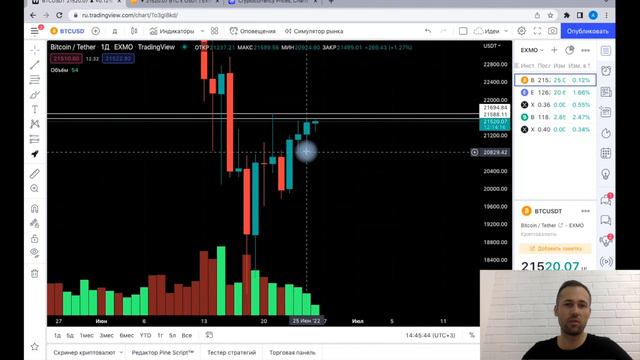 Пробой уровня. Стратегия торговли. Так торговать не стоит /EXMO Margin смотреть онлайн