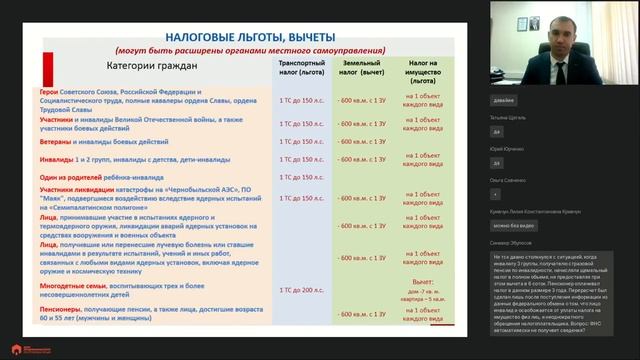 Вебинар ФНС смотреть онлайн