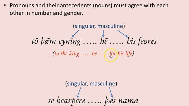 Speaking Old English - 20 смотреть онлайн