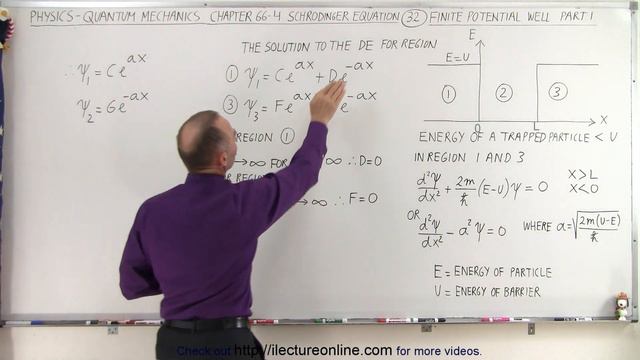 Physics - Ch 66 Ch 4 Quantum Mechanics: Schrodinger Eqn (32 of 92) Finite Potential Well Part 1 смотреть онлайн