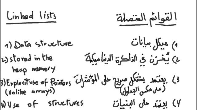القوائم الدرس 1: مقدمة وتعريف بالقائمة المترابطة linked list смотреть онлайн