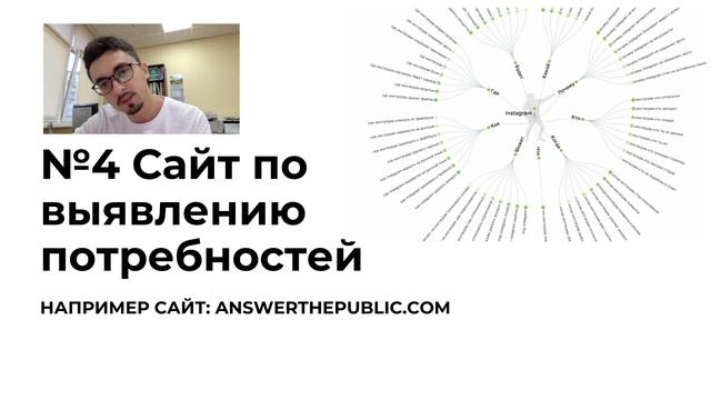 Контент план Инстаграм 2021: Как составить контент план для Инстаграм быстро и правильно на год смотреть онлайн