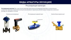 Классификация трубопроводной арматуры