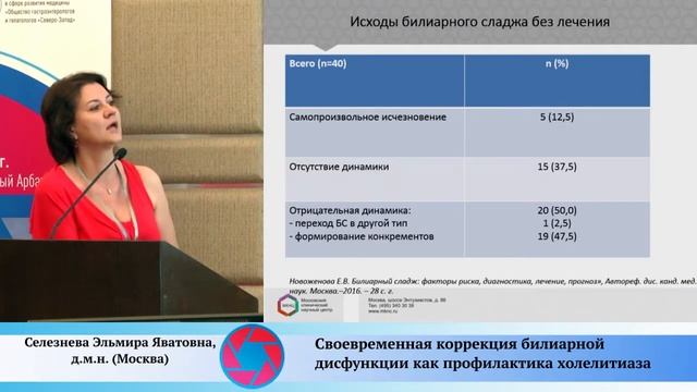 Своевременная коррекция билиарной дисфункции как профилактика холелитиаза смотреть онлайн