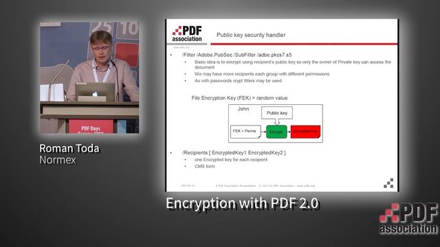 Encryption with PDF 2.0 - Roman Toda смотреть онлайн