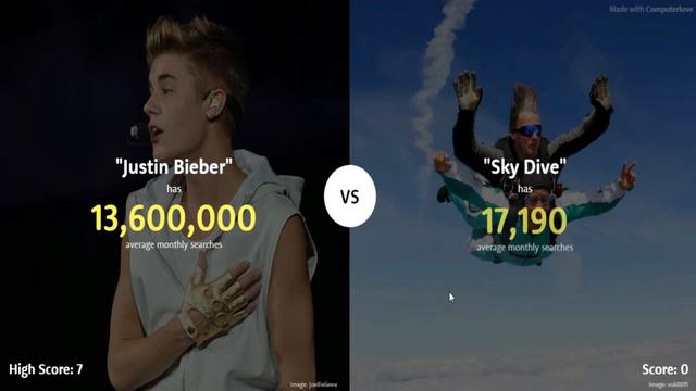 больше, меньше || Что гуглят в Google больше ? смотреть онлайн