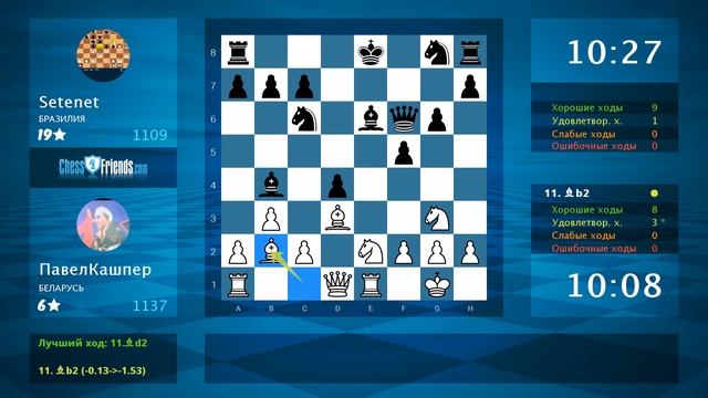 Анализ шахматной партии: ПавелКашпер - Setenet, 1-0 (по ChessFriends.com) смотреть онлайн