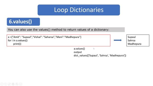 python dictionary loop in hindi | python dictionary loop using values|keys|items functions in hindi смотреть онлайн