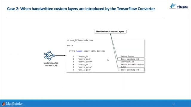 Deep Learning Interoperability in MATLAB смотреть онлайн