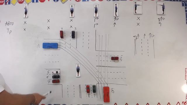 Магическая реинкарнация