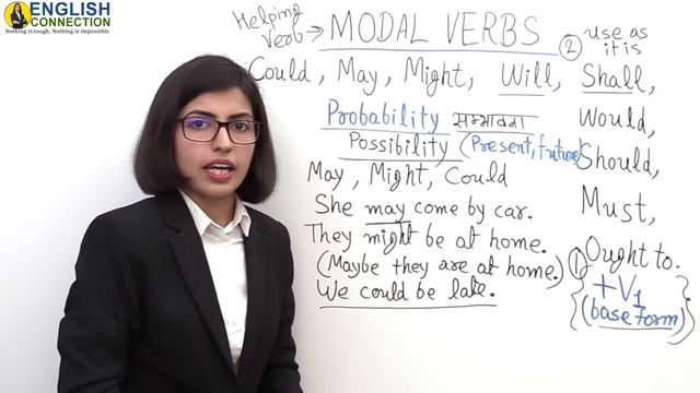 All Modal Verbs In English Grammar | What Are Modals