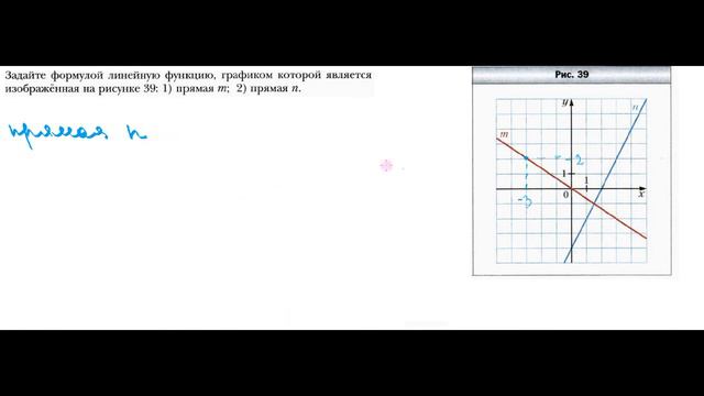 ГДЗ Алгебра 7 класс Мерзляк номер 898