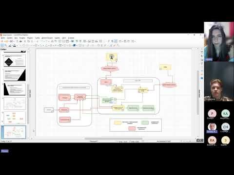 Дипломные работы - встреча №1.